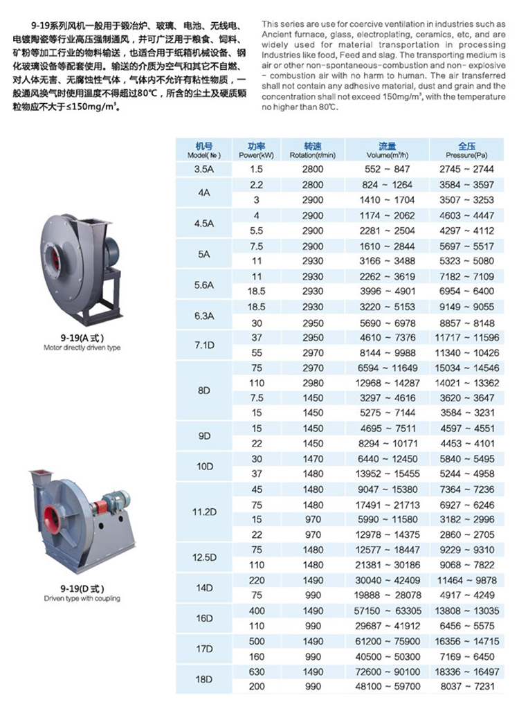 九州普惠9-19高压离心通风机参数